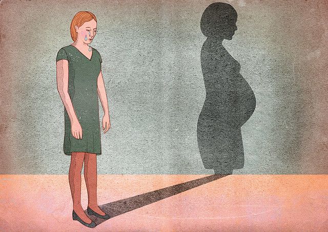 Navigating the Heartbreak: Miscarriage Agony and its Forms